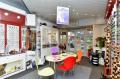 beleggingen onroerend goed Rotterdam