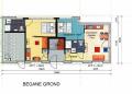 Beleggen appartementen